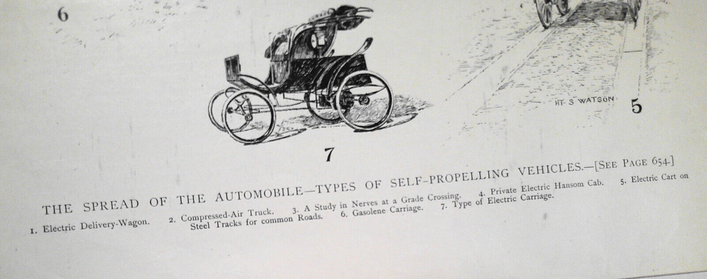 1899 "The Spread of the Automobile - Types of Self-Propelling Vehicles" - Print
