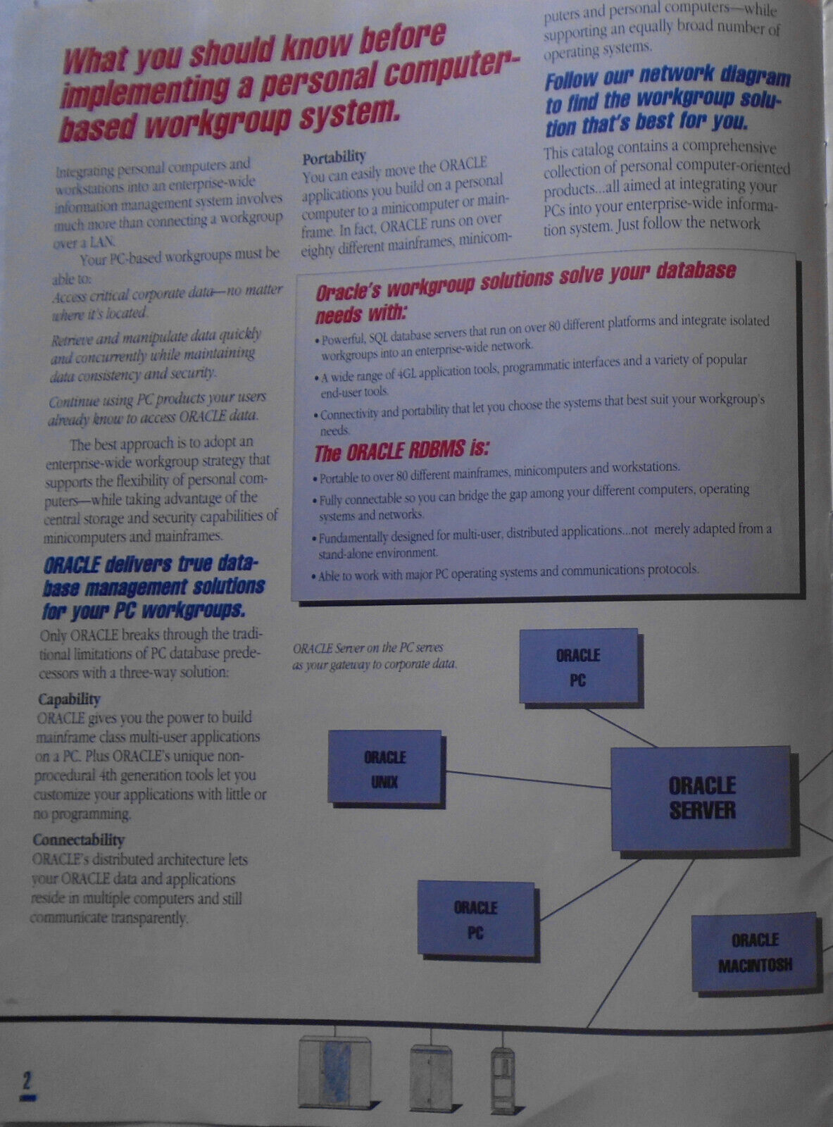 Oracle Solutions Catalog, Spring/Summer 1989. By Oracle Corporation. [Database].