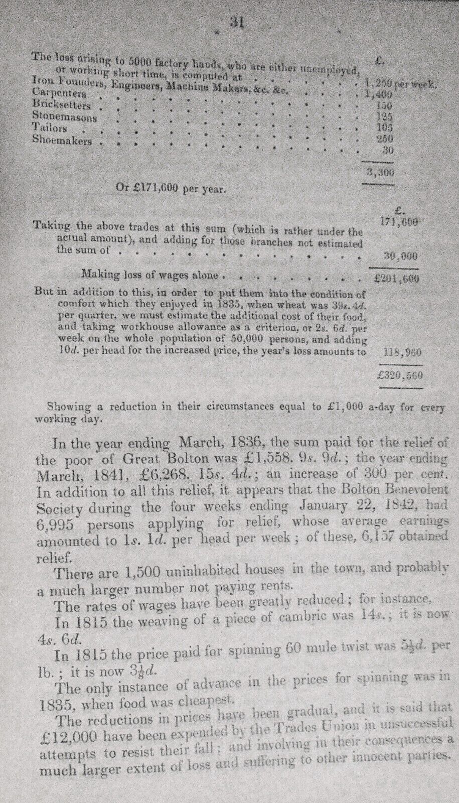 1842  Report of Statistical Committee appointed by the Anti-Corn Law Conference