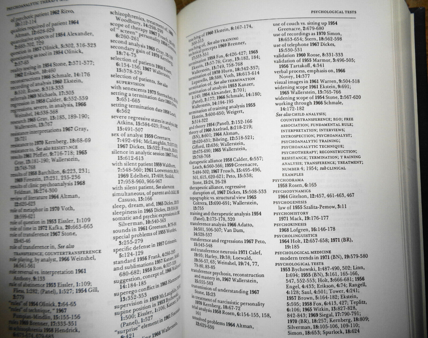 Journal of American Psychoanalytic Association: cumulative index V 1-22, 1953-74