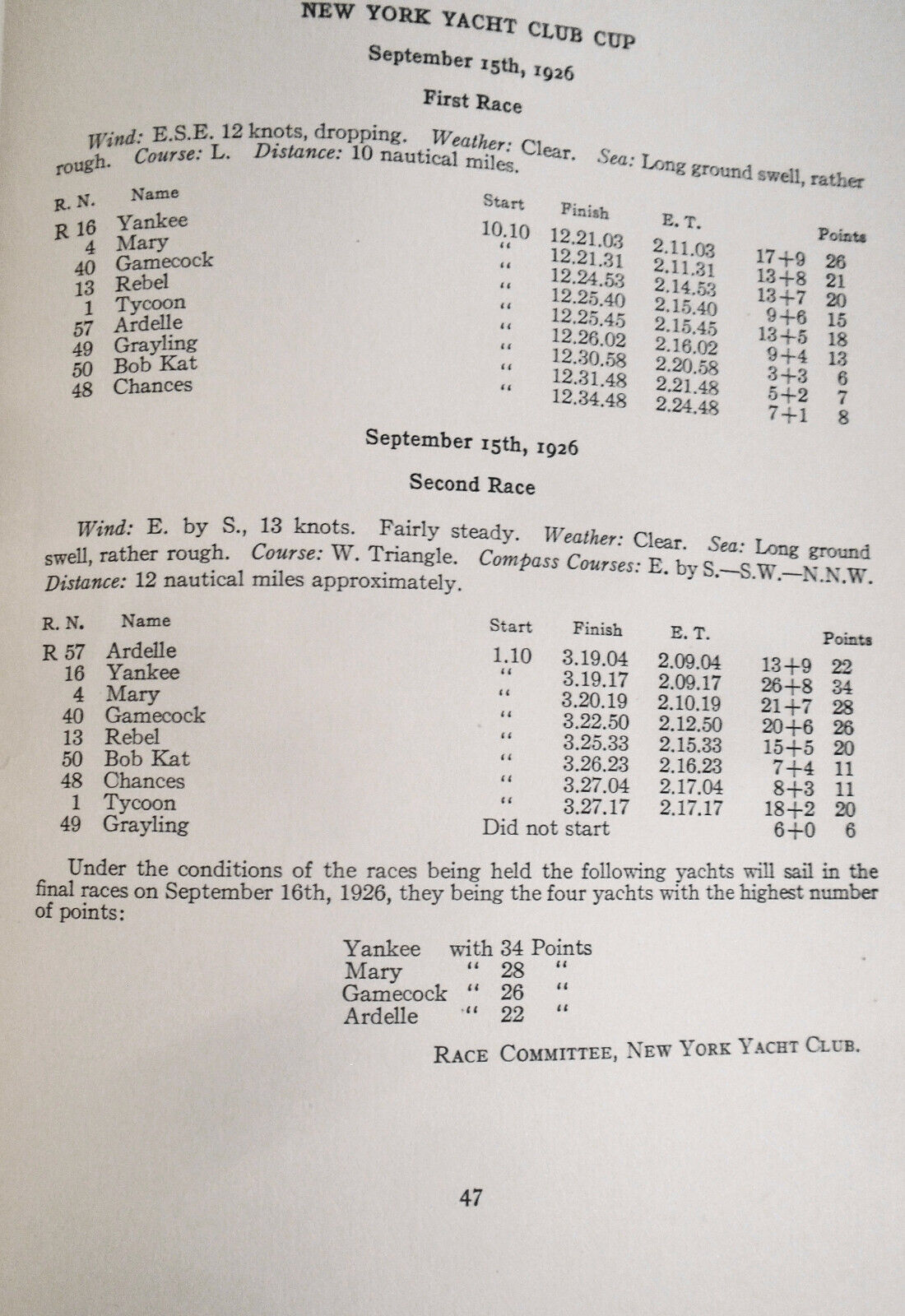 New York Yacht Club, Report of the Race Committee for the Year 1926