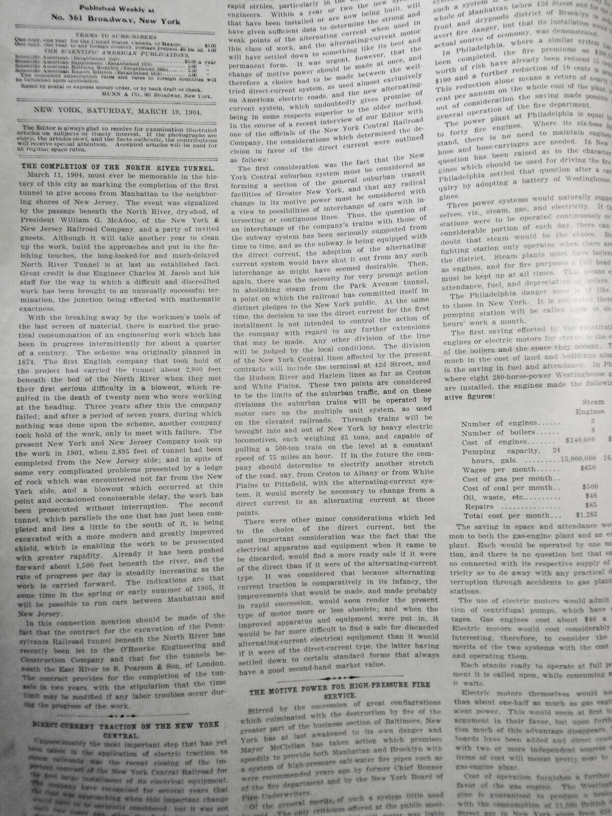 Scientific American March 19, 1904 -Eiffel wind experiments; Electricity at home