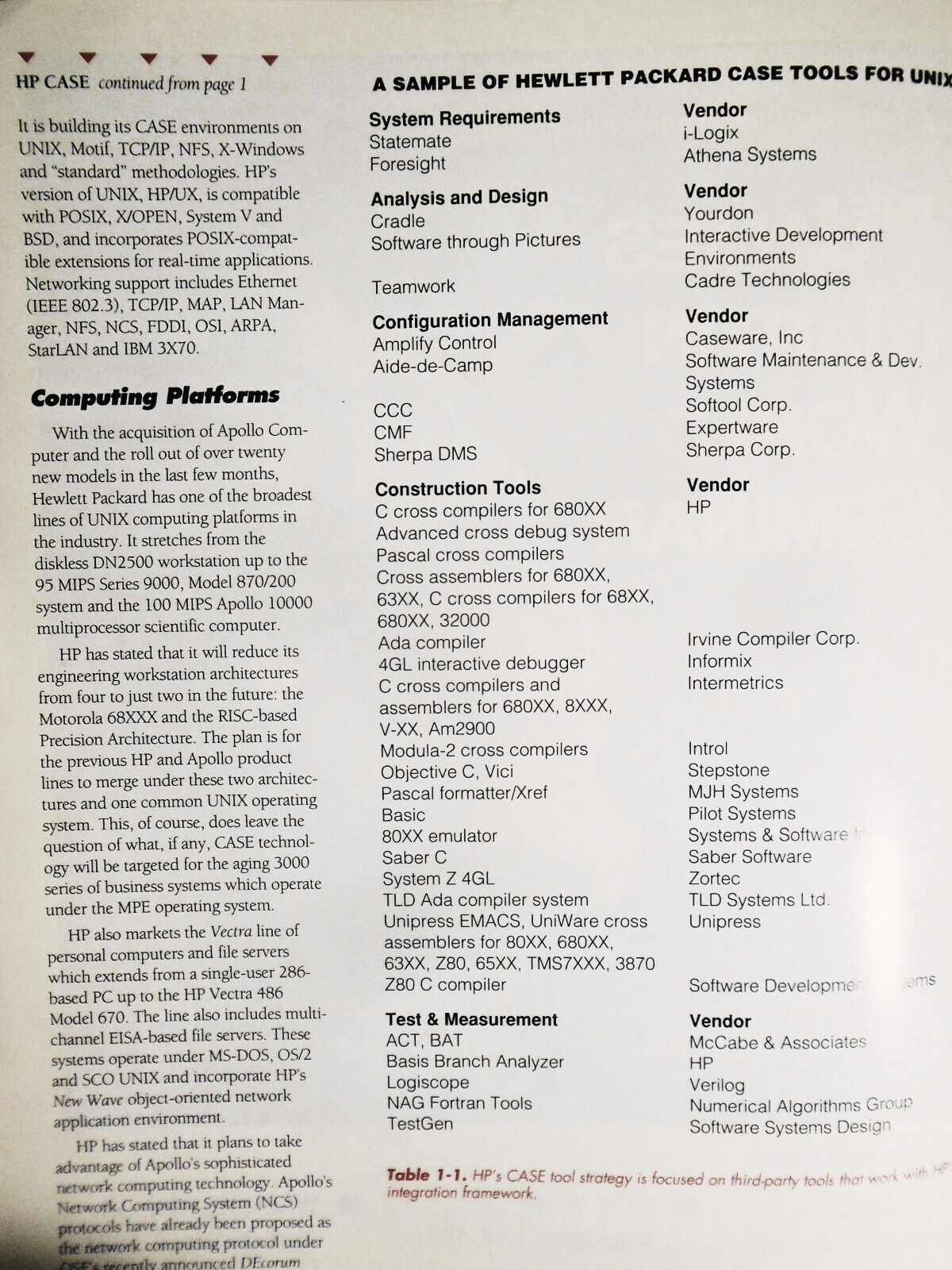 CASE User, October 1990 - Newsletter for Software Practitioners