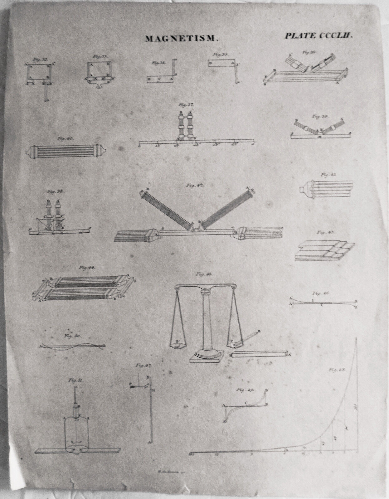 1832 Magnetism, engraved by H. Anderson - print from The Edinburgh Encyclopedia