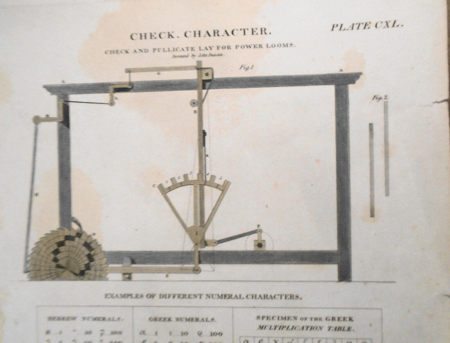 1832 Check. Character. Check and Pullicate Lay for Power Looms,  by John Duncan