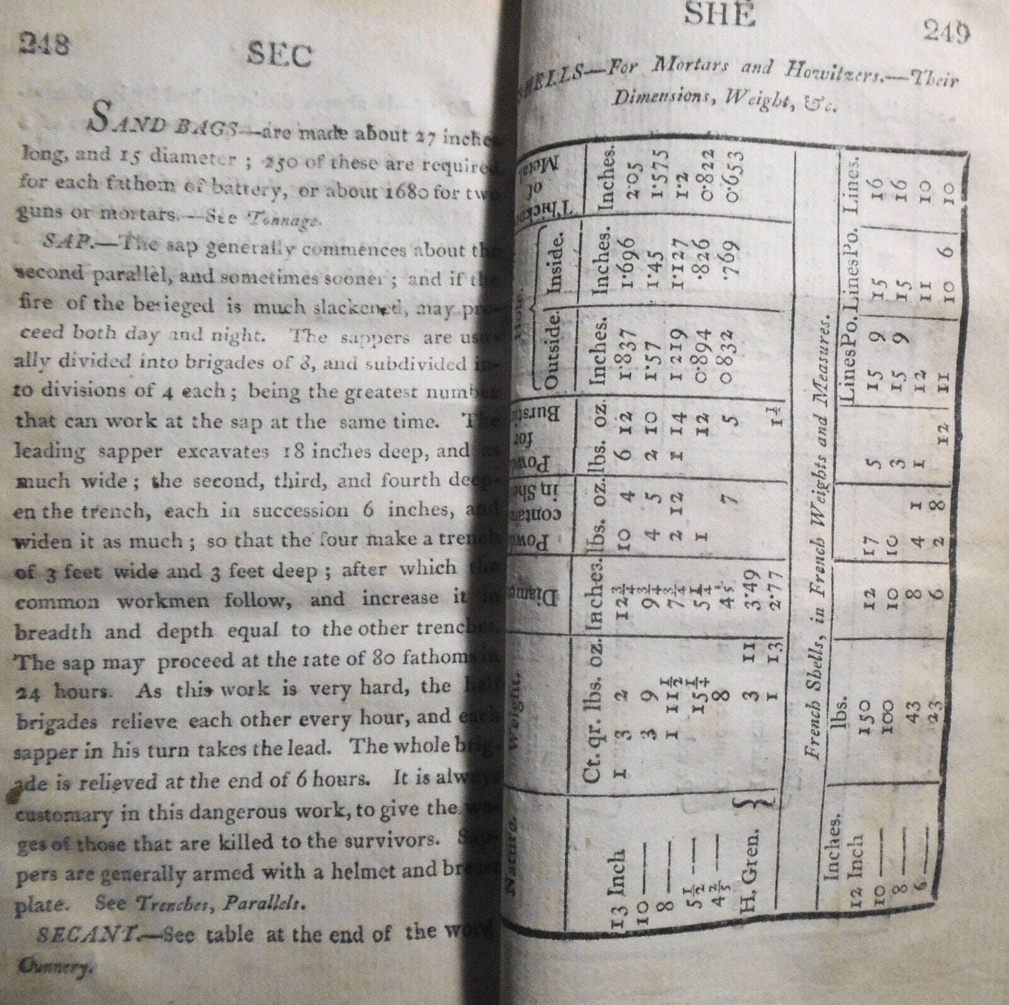 1804 The Bombardier and Pocket Gunner, by Ralph Willett Adye. First edition.