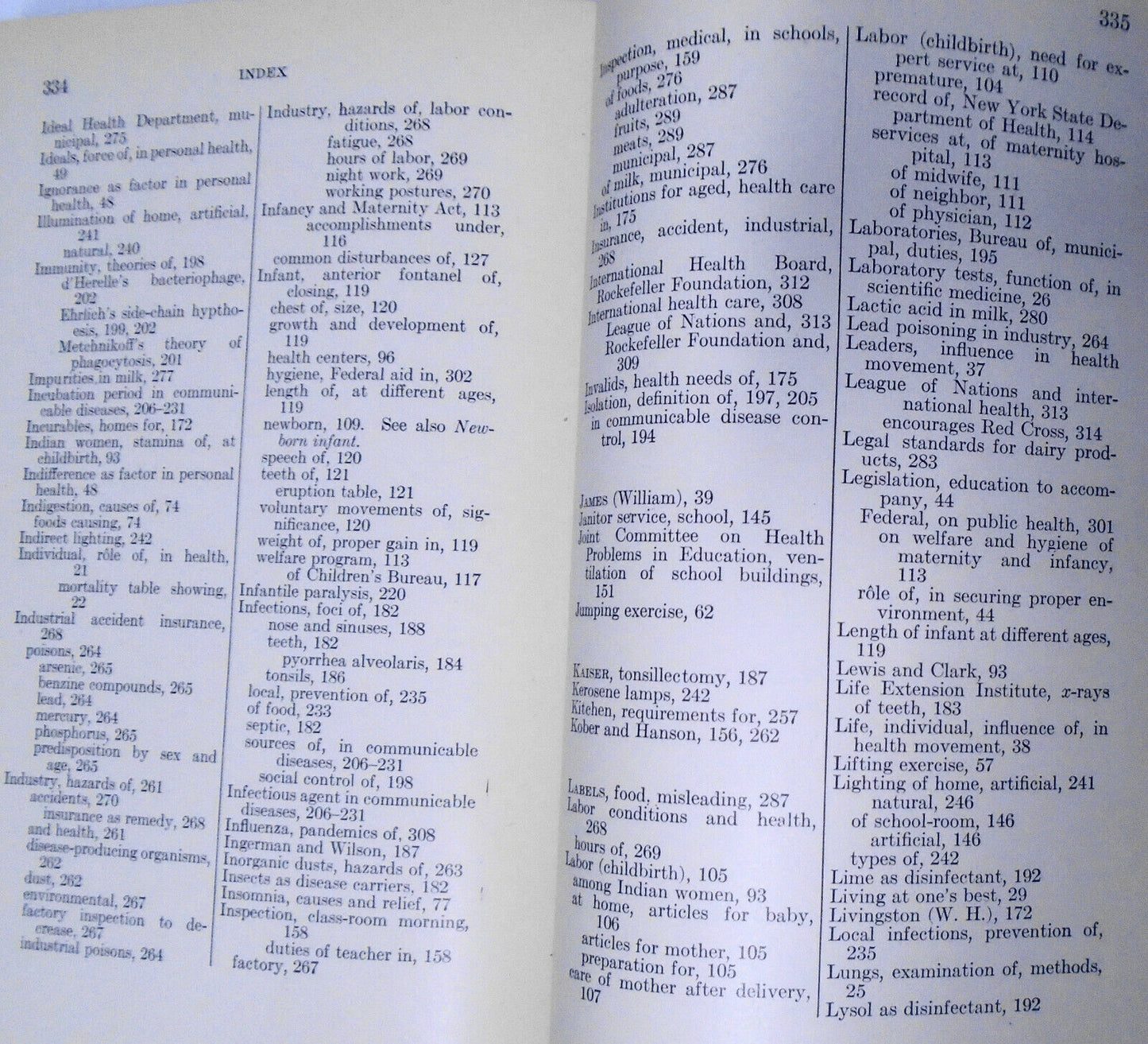 Hygiene And Sanitation - The Essentials Of Modern Health Care 1928 by J Williams