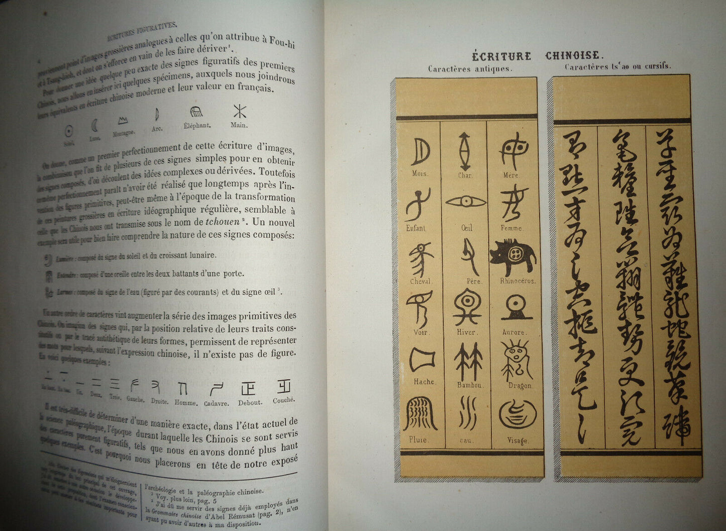 1860 Les Ecritures Figuratives Et Hieroglyphiques Des Differents Peuples 1st ed