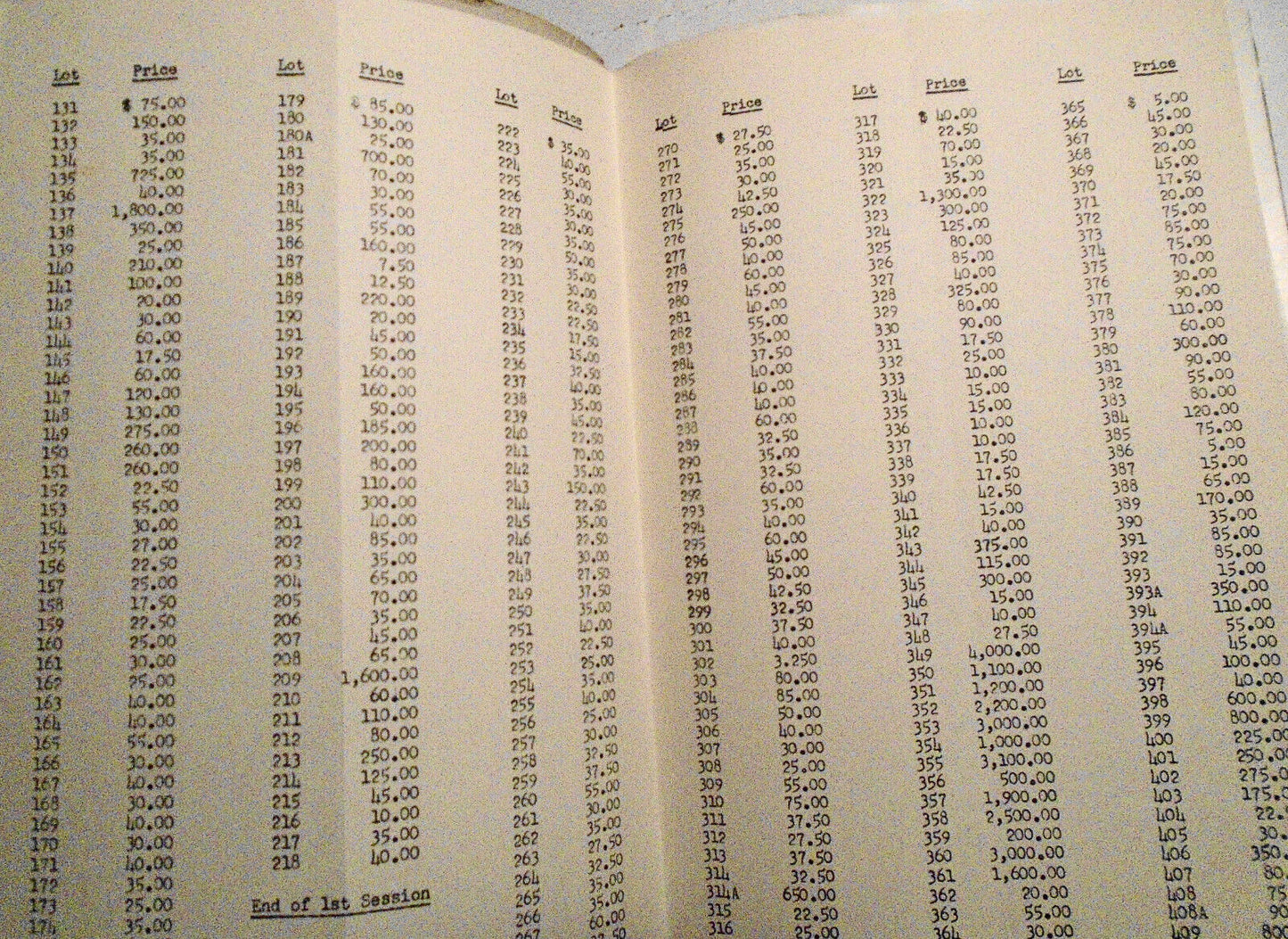 1961 - Extremely scarce first issue Cervantes 'Don Quixote'. Parke-Bernet Cintas