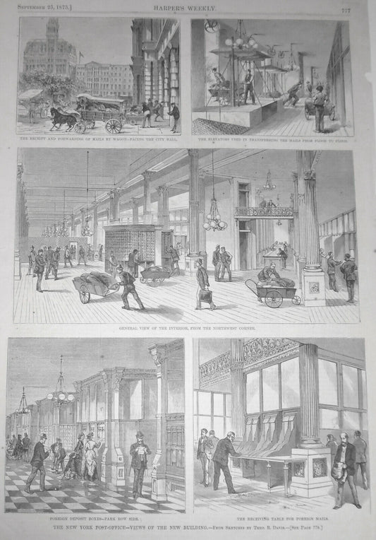 The New York Post-office - Views Of The New Building. 1875 Harper's Weekly