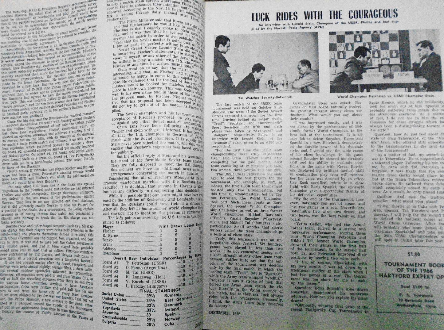 Chess Life, December 1966 -  Bobby Fischer with Fidel Castro - challenges Stein