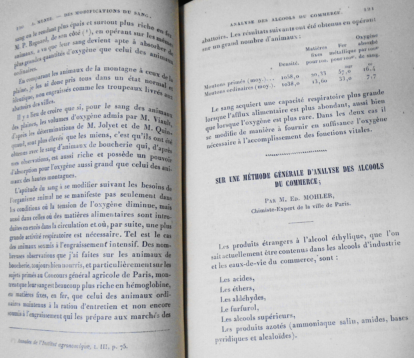 1891 Annales de Chimie et de Physique, Tome 23 - Berthelot, Pasteur, Becquerel