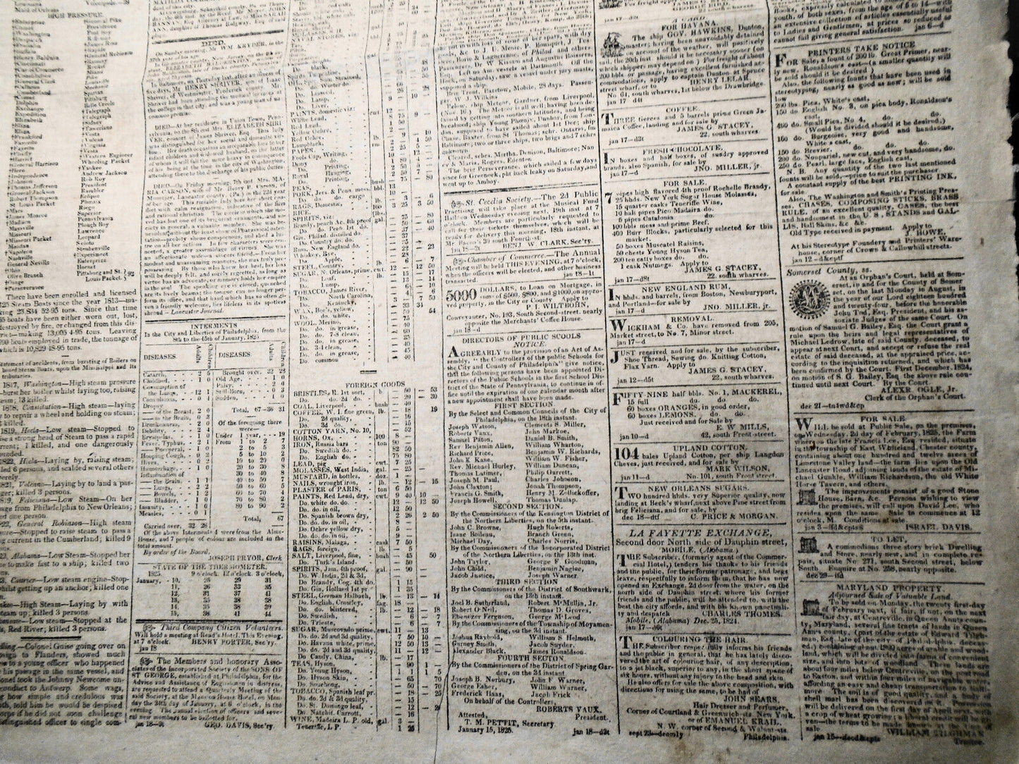 United States Gazette, January 18, 1825 - Guilty of intent to kill runaway slave