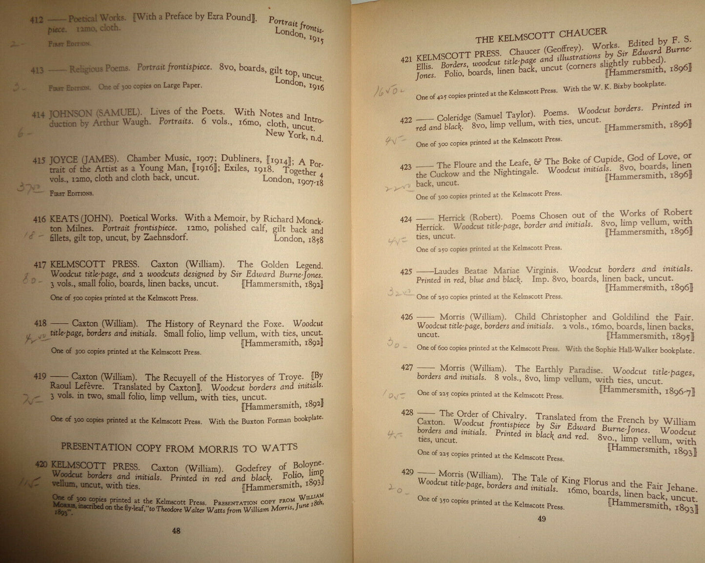 The library of the late Thomas L. Raymond, Newark, N.J - 1929 Anderson Galleries