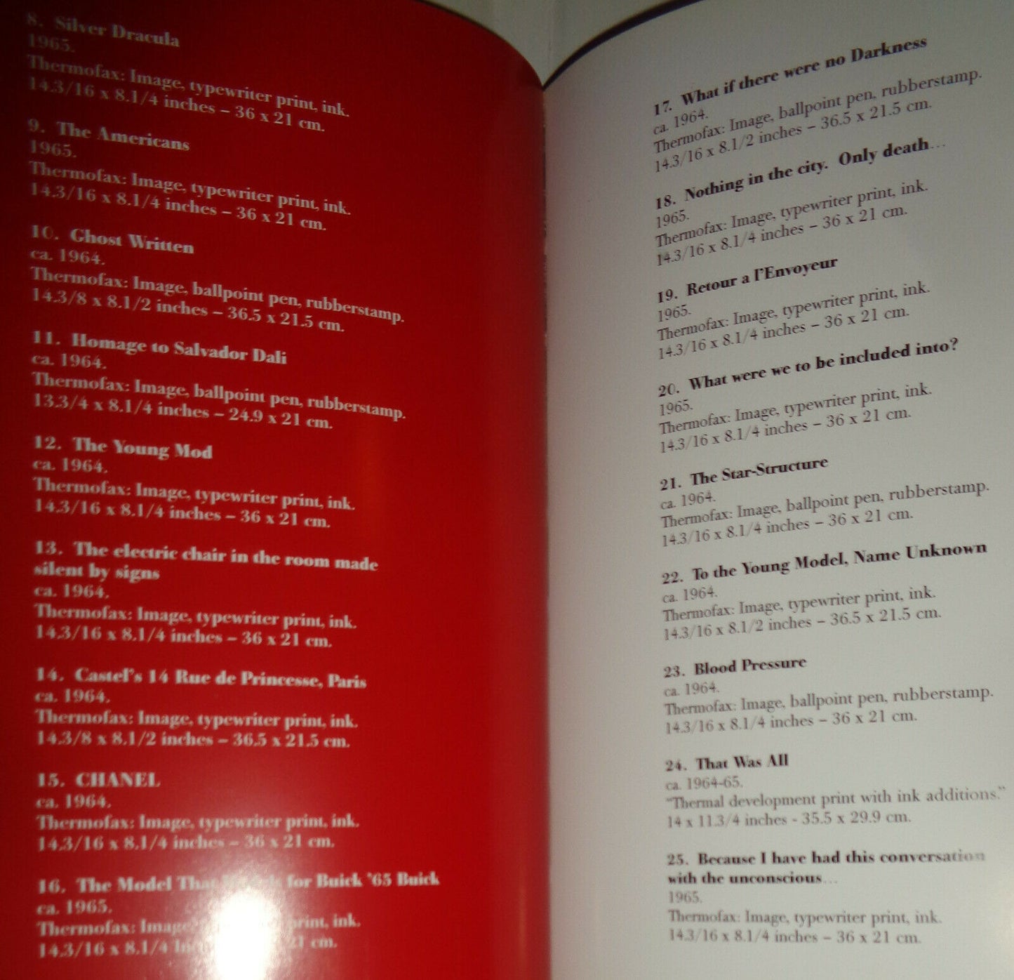 Gerard Malanga - Thermofax - [re: Andy Warhol "Death and Disaster"] New/New 2009