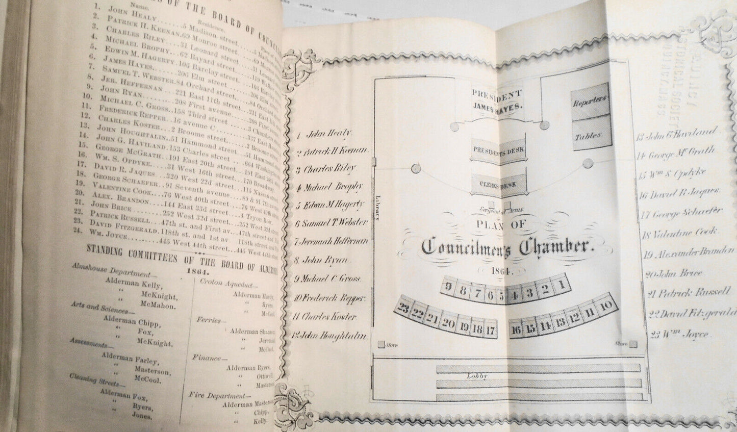 1864 Manual of the Corporation of the City of New York, by D. T. Valentine
