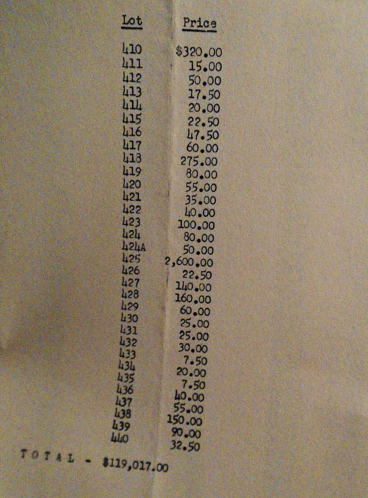 1961 - Extremely scarce first issue Cervantes 'Don Quixote'. Parke-Bernet Cintas