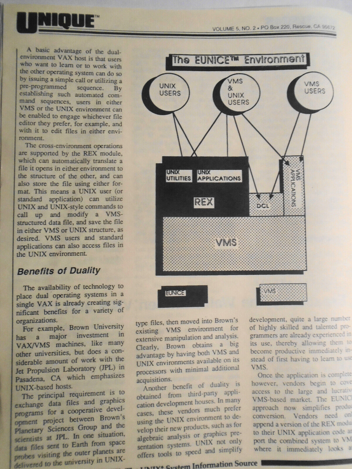 UNIQUE: The UNIX System Information Source  Jan 1988 - Apple A/UX; OS/2 & UNIX