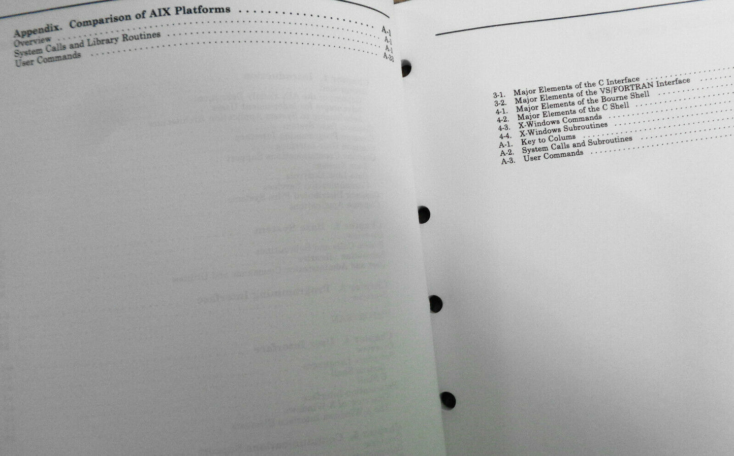 IBM AIX Family Definition Overview. First Edition, July 1988