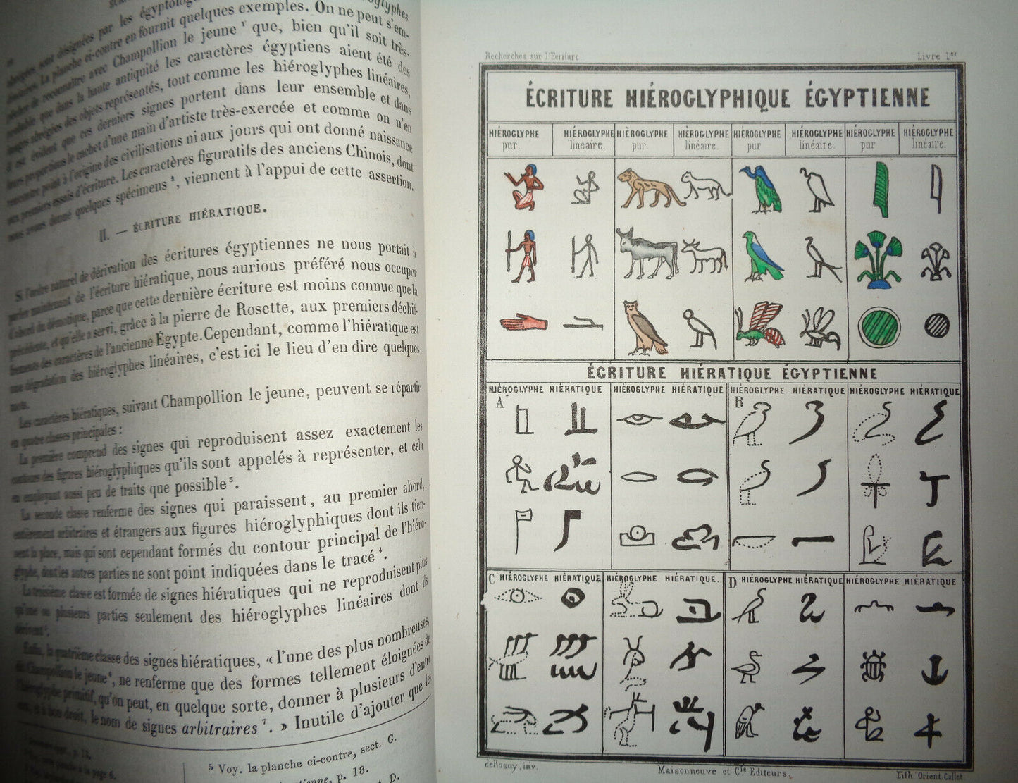 1860 Les Ecritures Figuratives Et Hieroglyphiques Des Differents Peuples 1st ed