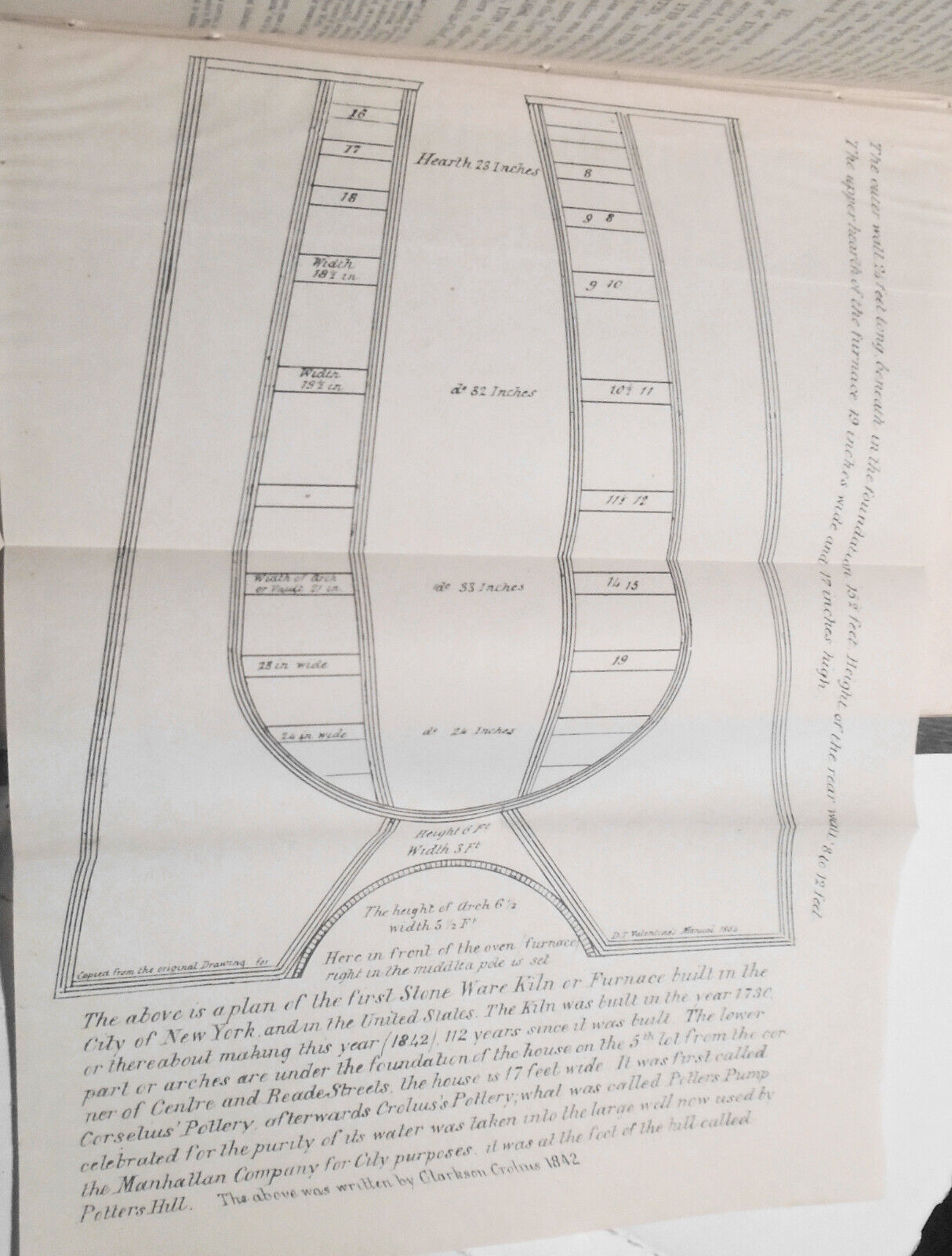 1854 Manual of the Corporation of the City of New York, by D. T. Valentine